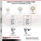 Service Caster 5 Inch Nylon Wheel Swivel 7/8 Inch Square Stem Caster Set SCC-SQ20S514-NYS-78-4 - alternate 4